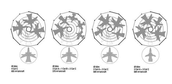 Aircraft-Parking-Ring-System_cat8