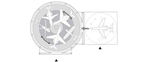 Aircraft-Parking-System