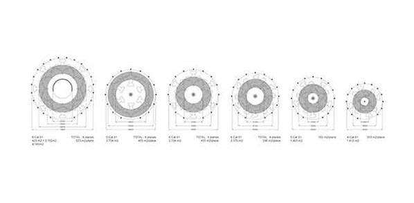 Ring-System-Cat-07