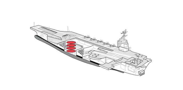 Schaetz-Aircraft-Carrier