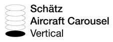 Schaetz Aircraft Vertical