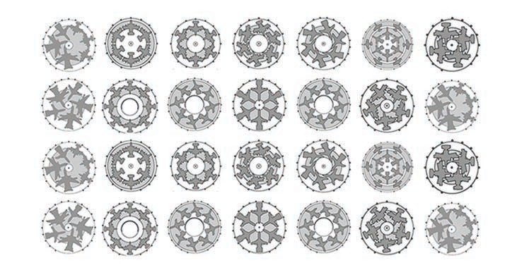 SDC_W_Typen Diagram